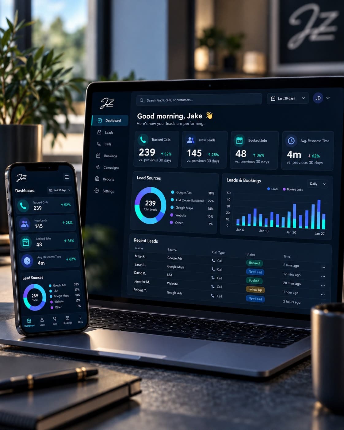 JZ Smart Media lead reporting dashboard on a laptop and phone